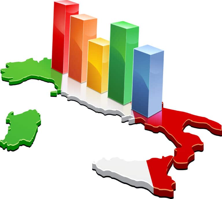 Investire nel 2025 in Italia: Strategie Avanzate per la Gestione del Risparmio e degli Investimenti